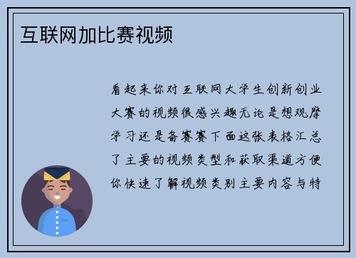 互联网加比赛视频